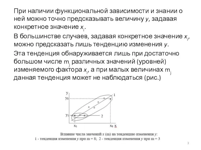 При наличии функциональной зависимости и знании о ней можно точно