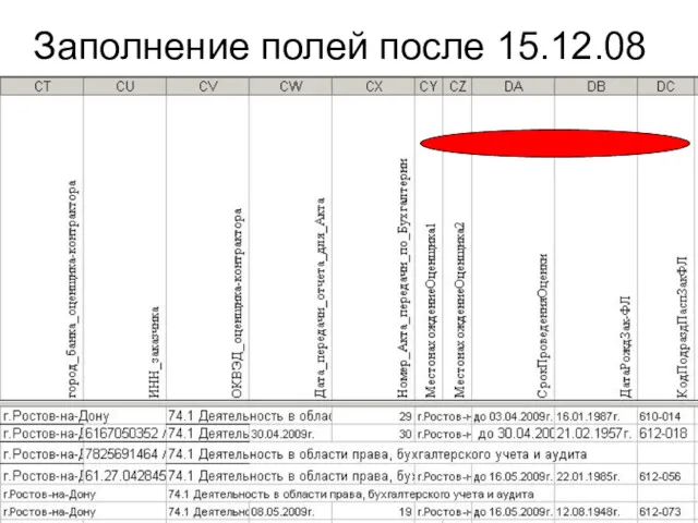 Заполнение полей после 15.12.08