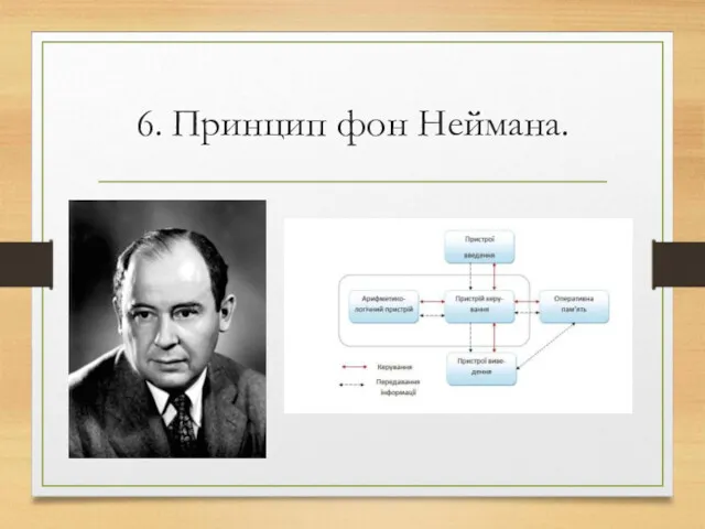 6. Принцип фон Неймана.