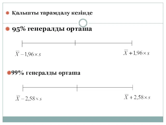 Қалыпты тарамдалу кезінде 95% генералды орташа 99% генералды орташа