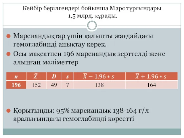 Кейбір берілгендері бойынша Марс тұрғындары 1,5 млрд. құрады. Марсиандықтар үшін