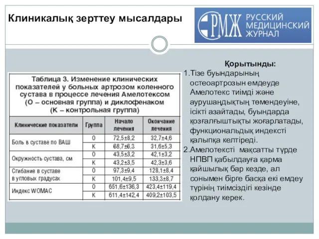 Қорытынды: Тізе буындарының остеоартрозын емдеуде Амелотекс тиімді және аурушаңдықтың төмендеуіне,