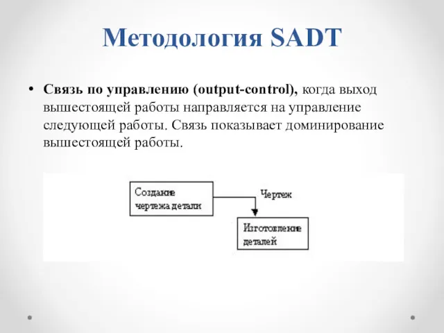 Методология SADT Связь по управлению (output-control), когда выход вышестоящей работы