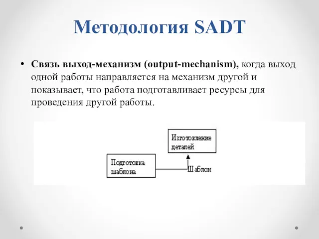 Методология SADT Связь выход-механизм (output-mechanism), когда выход одной работы направляется