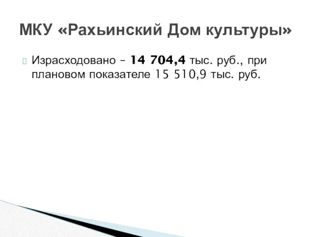 Израсходовано – 14 704,4 тыс. руб., при плановом показателе 15