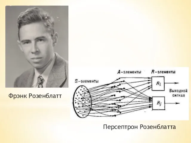 Персептрон Розенблатта Фрэнк Розенблатт