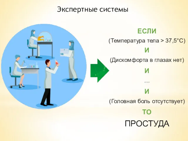 ЕСЛИ (Температура тела > 37,5°C) И (Дискомфорта в глазах нет)