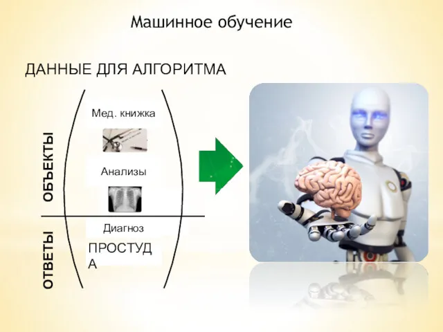 Машинное обучение