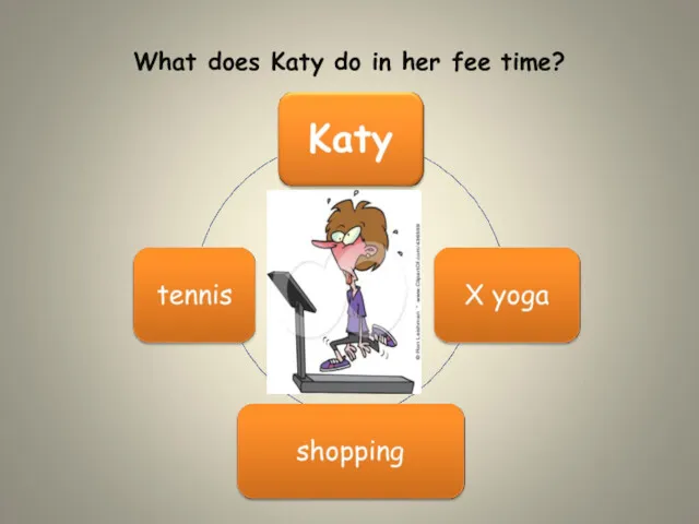 What does Katy do in her fee time?