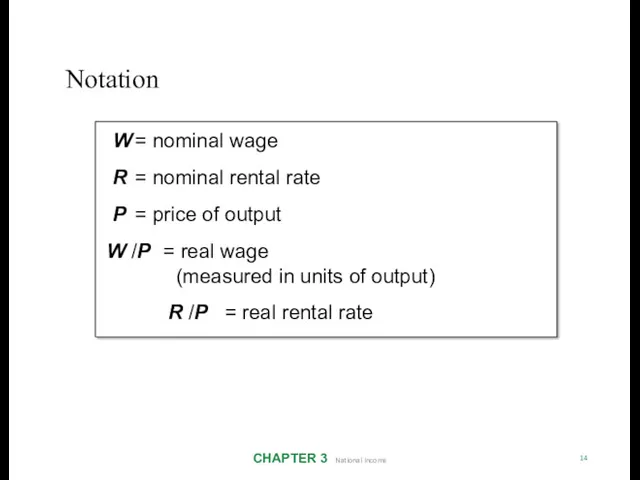 Notation CHAPTER 3 National Income 14 W = nominal wage