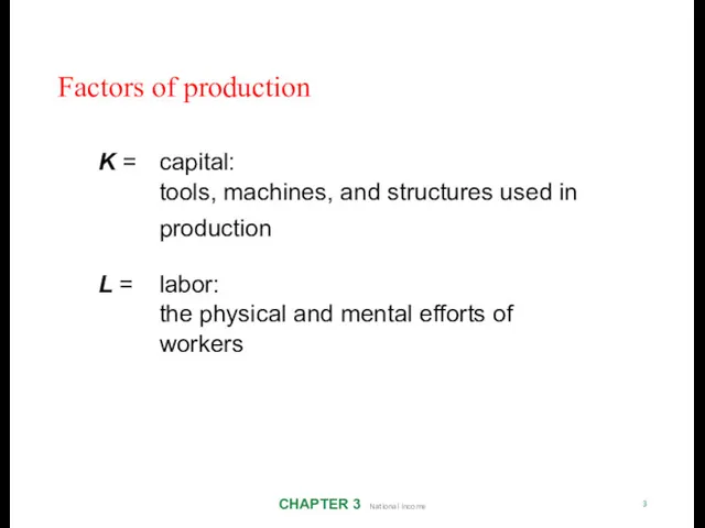 Factors of production CHAPTER 3 National Income 3 K =