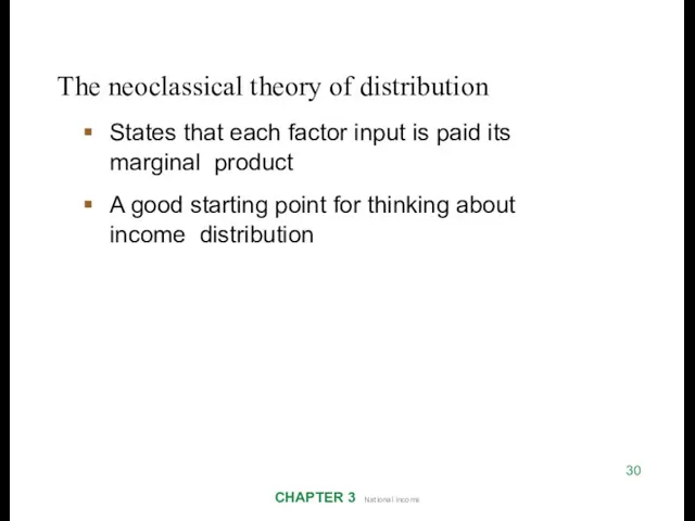 The neoclassical theory of distribution CHAPTER 3 National Income 30