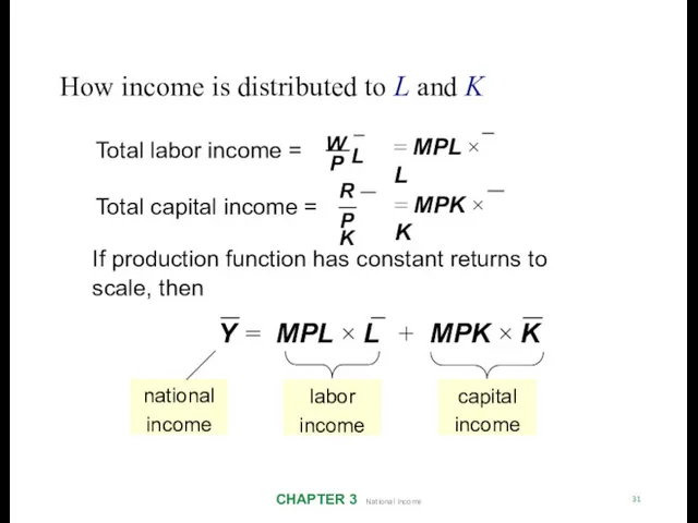 How income is distributed to L and K CHAPTER 3