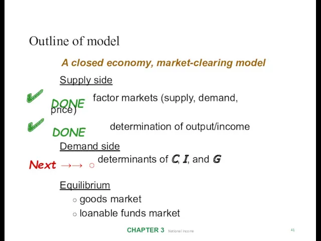 Outline of model CHAPTER 3 National Income 41 A closed