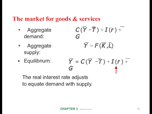 The market for goods & services CHAPTER 3 National Income