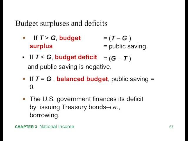 57 CHAPTER 3 National Income Budget surpluses and deficits If