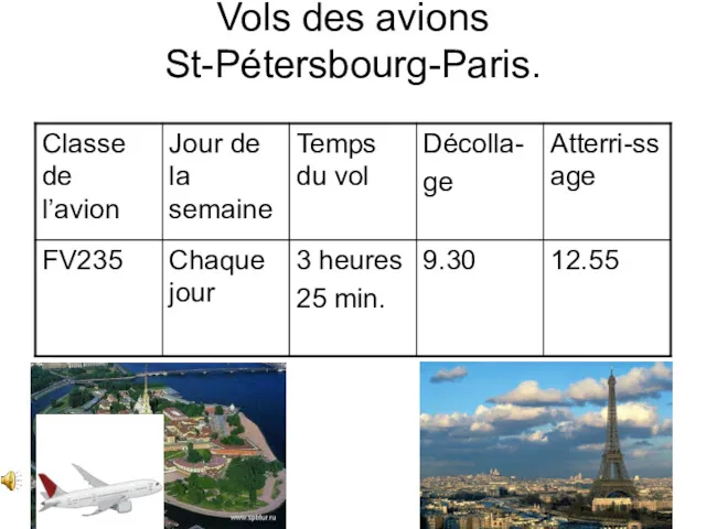 Vols des avions St-Pétersbourg-Paris.