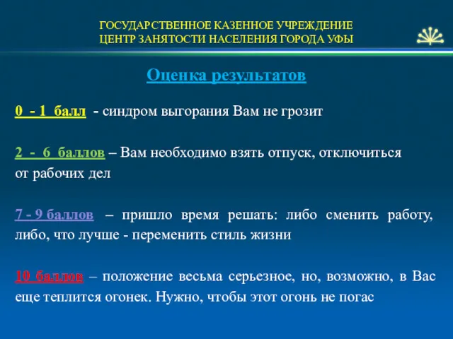 ГОСУДАРСТВЕННОЕ КАЗЕННОЕ УЧРЕЖДЕНИЕ ЦЕНТР ЗАНЯТОСТИ НАСЕЛЕНИЯ ГОРОДА УФЫ 7.11.12 Оценка