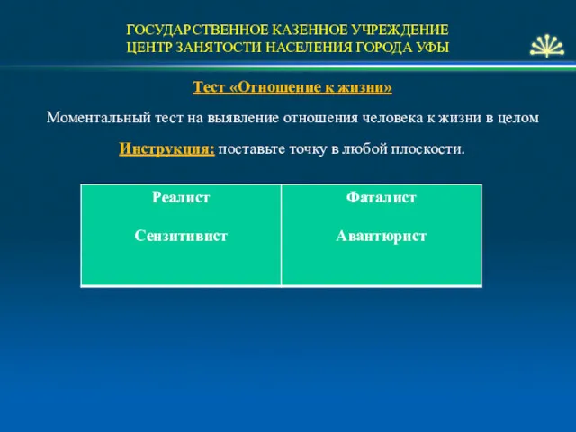 ГОСУДАРСТВЕННОЕ КАЗЕННОЕ УЧРЕЖДЕНИЕ ЦЕНТР ЗАНЯТОСТИ НАСЕЛЕНИЯ ГОРОДА УФЫ Тест «Отношение