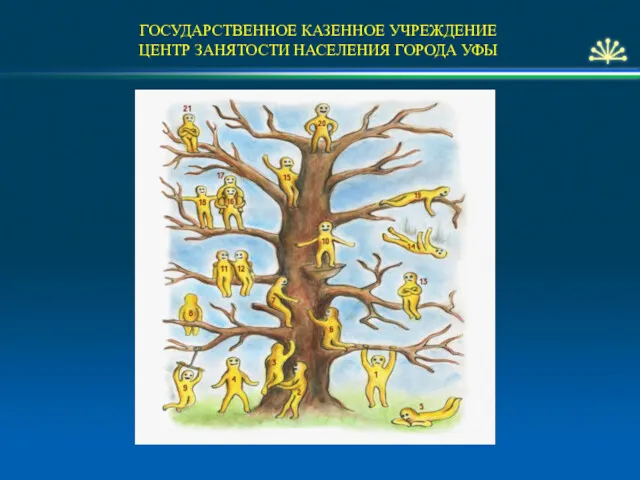 ГОСУДАРСТВЕННОЕ КАЗЕННОЕ УЧРЕЖДЕНИЕ ЦЕНТР ЗАНЯТОСТИ НАСЕЛЕНИЯ ГОРОДА УФЫ 7.11.12