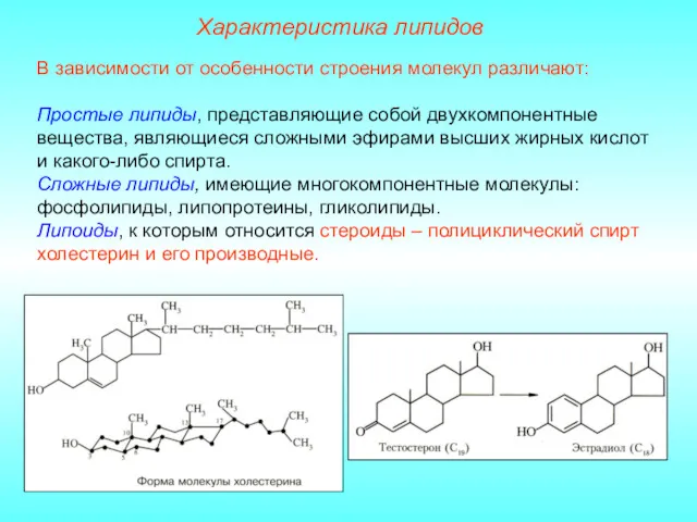 Характеристика липидов В зависимости от особенности строения молекул различают: Простые
