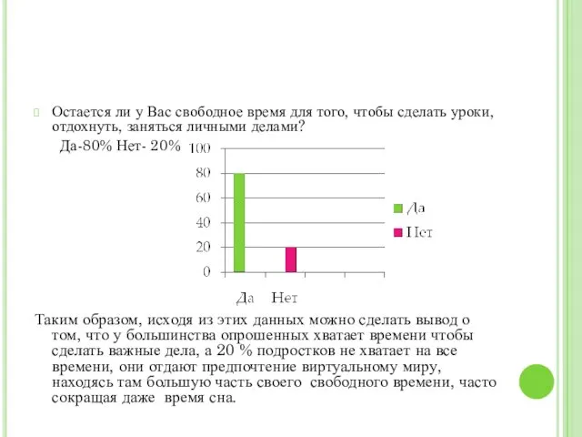 Остается ли у Вас свободное время для того, чтобы сделать