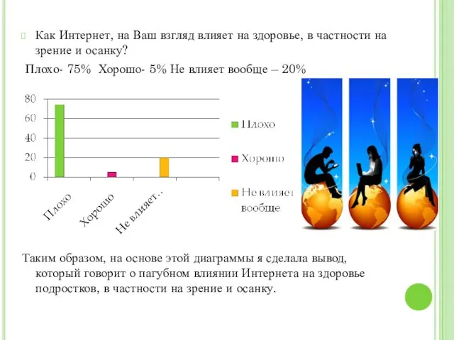 Как Интернет, на Ваш взгляд влияет на здоровье, в частности