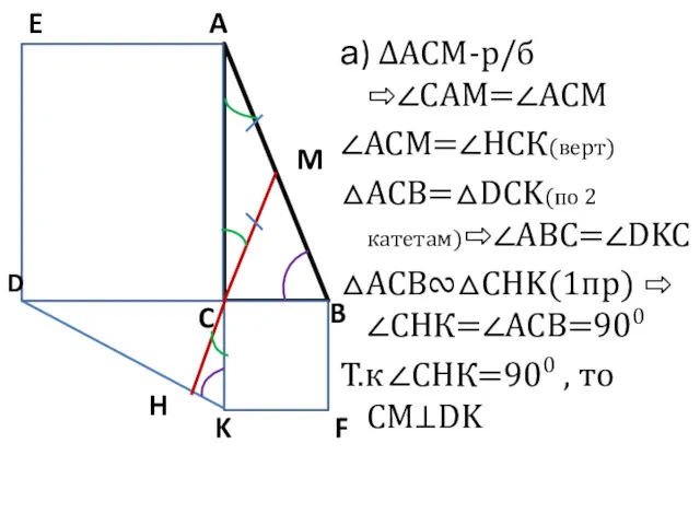 а) ∆АСМ-р/б ⇨∠САМ=∠АСМ ∠АСМ=∠НСК(верт) △АСВ=△DCK(по 2 катетам)⇨∠АВC=∠DKC △ACB∾△CHK(1пр) ⇨ ∠СНК=∠АСВ=900
