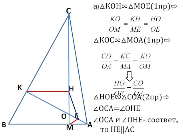 а)△КОН∾△МОЕ(1пр)⇨ △КОС∾△МОА(1пр)⇨ △НОЕ∾△СОА(2пр)⇨ ∠ОСА=∠ОНЕ ∠ОСА и ∠ОНЕ- соответ., то НЕ‖АС