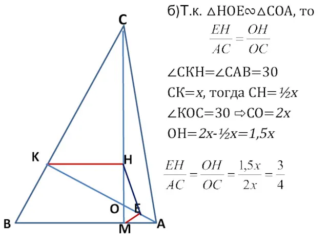 б)Т.к. △НОЕ∾△СОА, то ∠СКН=∠САВ=30 СК=х, тогда СН=½х ∠КОС=30 ⇨СО=2х ОН=2х-½х=1,5х