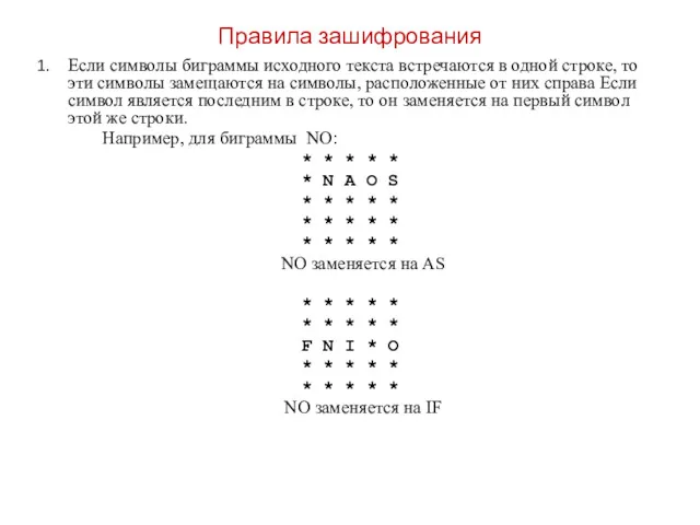 Правила зашифрования Если символы биграммы исходного текста встречаются в одной