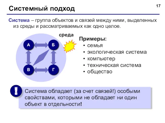 Системный подход Система – группа объектов и связей между ними, выделенных из среды