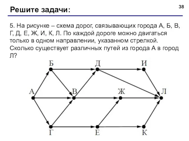 5. На рисунке – схема дорог, связывающих города А, Б, В, Г, Д,