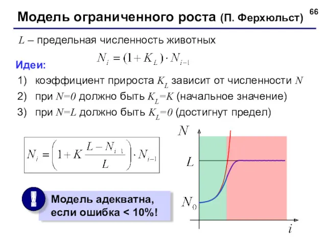 Модель ограниченного роста (П. Ферхюльст) L – предельная численность животных Идеи: коэффициент прироста