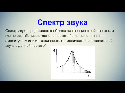 Спектр звука Спектр звука представляют обычно на координатной плоскости, где