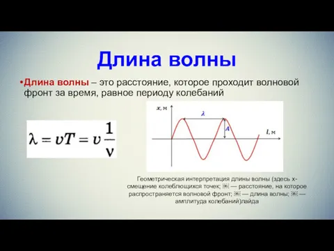 Длина волны Длина волны – это расстояние, которое проходит волновой