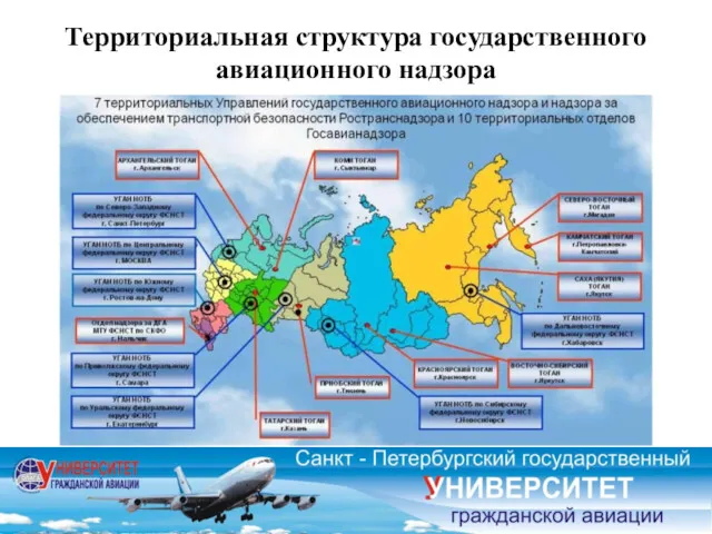 Территориальная структура государственного авиационного надзора