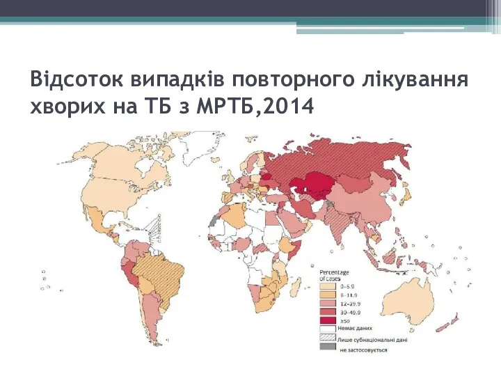 Відсоток випадків повторного лікування хворих на ТБ з МРТБ,2014