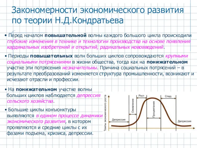 Закономерности экономического развития по теории Н.Д.Кондратьева Перед началом повышательной волны