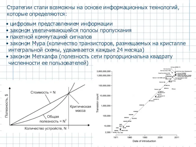 Стратегии стали возможны на основе информационных технологий, которые определяются: цифровым