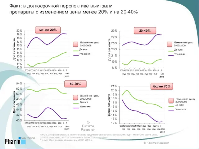 20% 19% 18% 17% 16% 15% 14% 13% 12% 11%