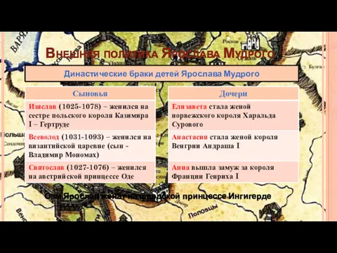 Внешняя политика Ярослава Мудрого Династические браки детей Ярослава Мудрого Сам Ярослав женат на шведской принцессе Ингигерде