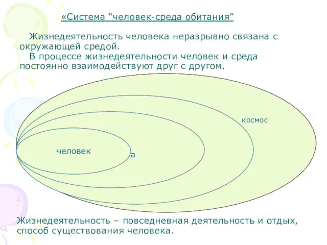 «Система “человек-среда обитания” Жизнедеятельность человека неразрывно связана с окружающей средой.