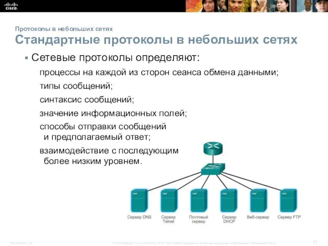 Протоколы в небольших сетях Стандартные протоколы в небольших сетях Сетевые