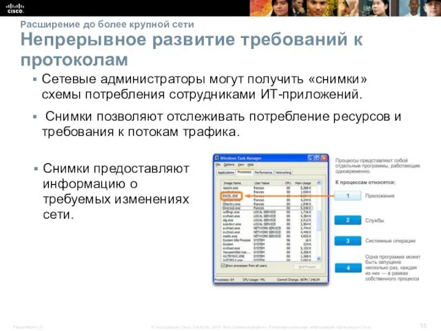 Расширение до более крупной сети Непрерывное развитие требований к протоколам