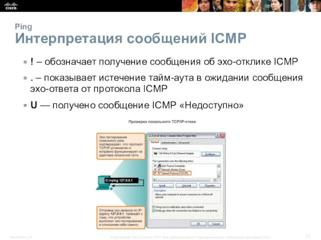 Ping Интерпретация сообщений ICMP ! – обозначает получение сообщения об