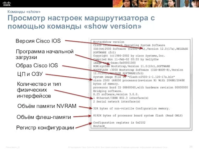 Команды «show» Просмотр настроек маршрутизатора с помощью команды «show version»