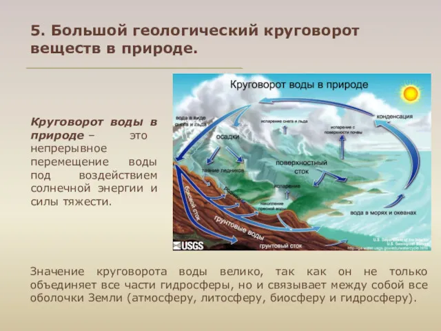 5. Большой геологический круговорот веществ в природе. Круговорот воды в