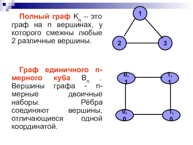 Полный граф Kn – это граф на n вершинах, у