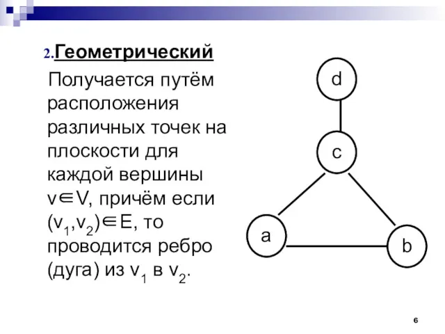 Геометрический Получается путём расположения различных точек на плоскости для каждой